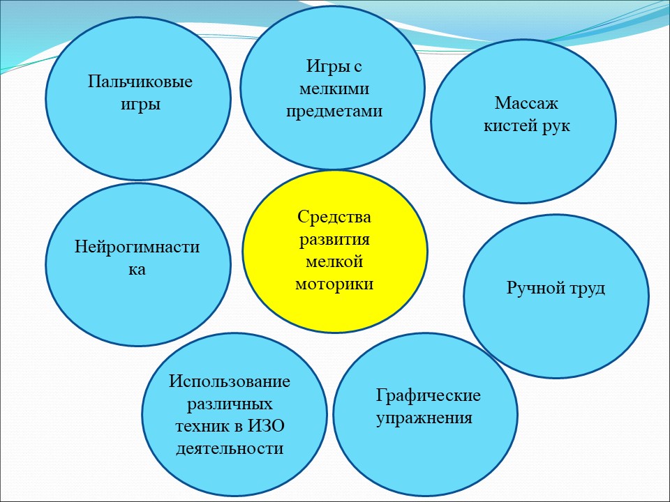 Слайд7.JPG